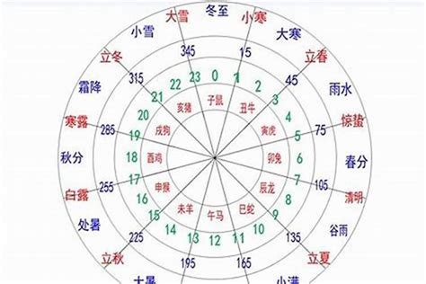 明字五行|明字的五行是什么,明的五行属性及吉利寓意